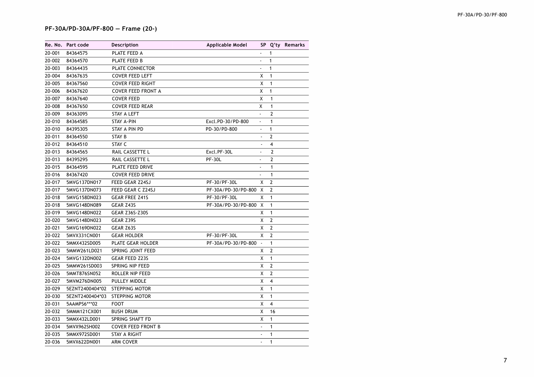 KYOCERA Options Paper-Feeder-PF-30A PD-30 800 Parts Manual-4